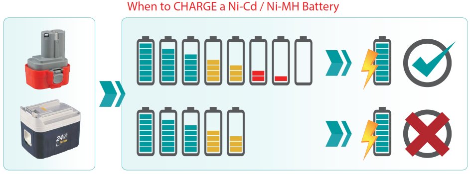 battery tip2